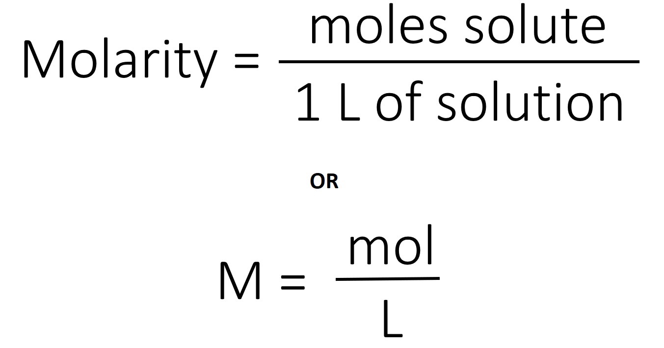 Introduction to Molarity for Absolute Beginners